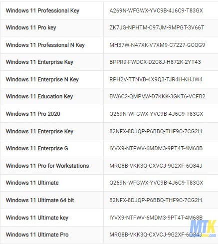 Key Active Windows 11 